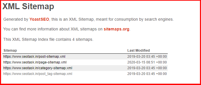 xml sitemaps yoast